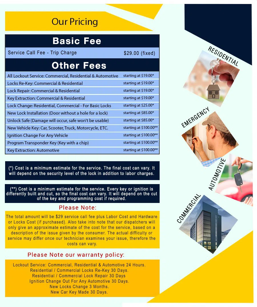 Feltonville PA Locksmith Store, Feltonville, PA 215-383-1844